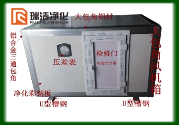 彩鋼板排風箱，送風箱，風機箱